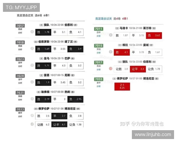 通过数据分析精准猜测足球明星的智能软件应用探索与实践 通过数据分析精准猜测足球明星的智能软件应用探索与实践